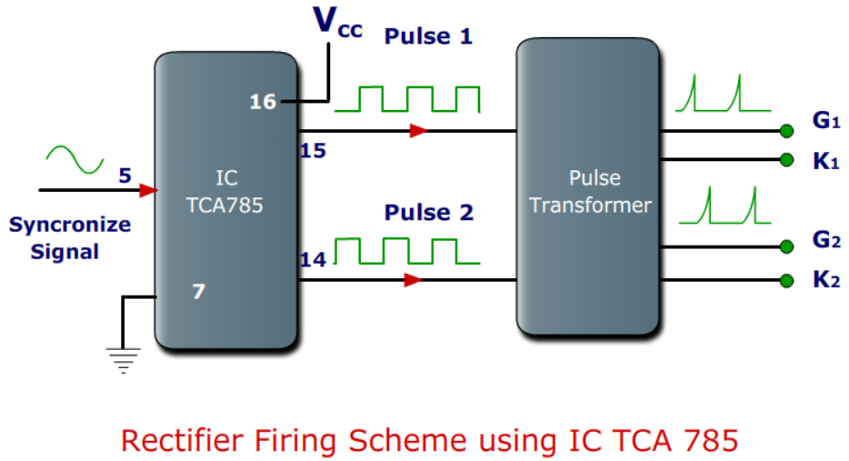 gateFiringCircuit