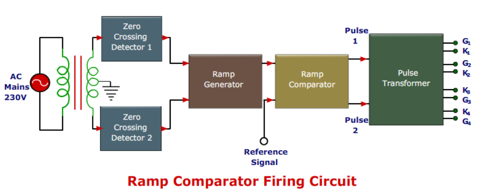 gateFiringCircuit