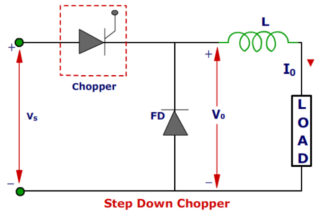 Step-Down Chopper