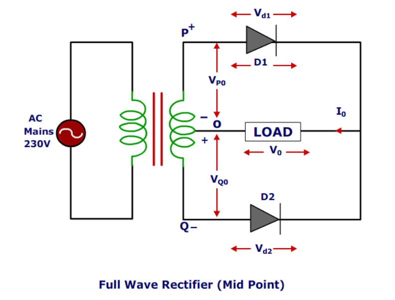 gateFiringCircuit