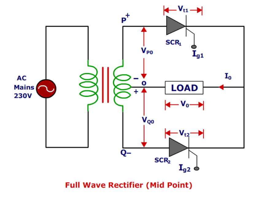 gateFiringCircuit