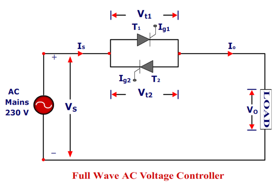 Full-Wave AC Controller