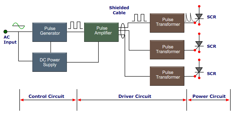 gateFiringCircuit
