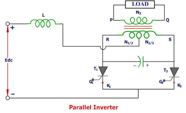 Parellel Inverter