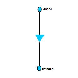 Power Diode