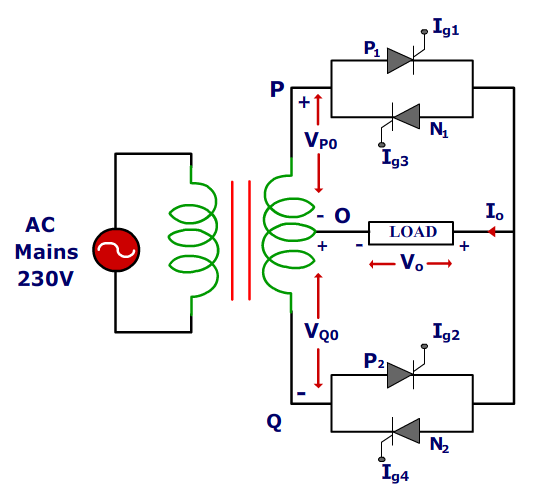 Single Phase Cycloconverter