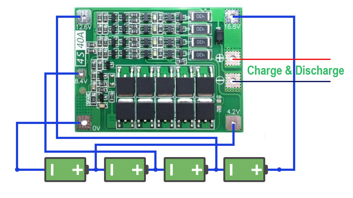 gateFiringCircuit