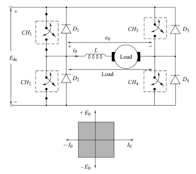 gateFiringCircuit